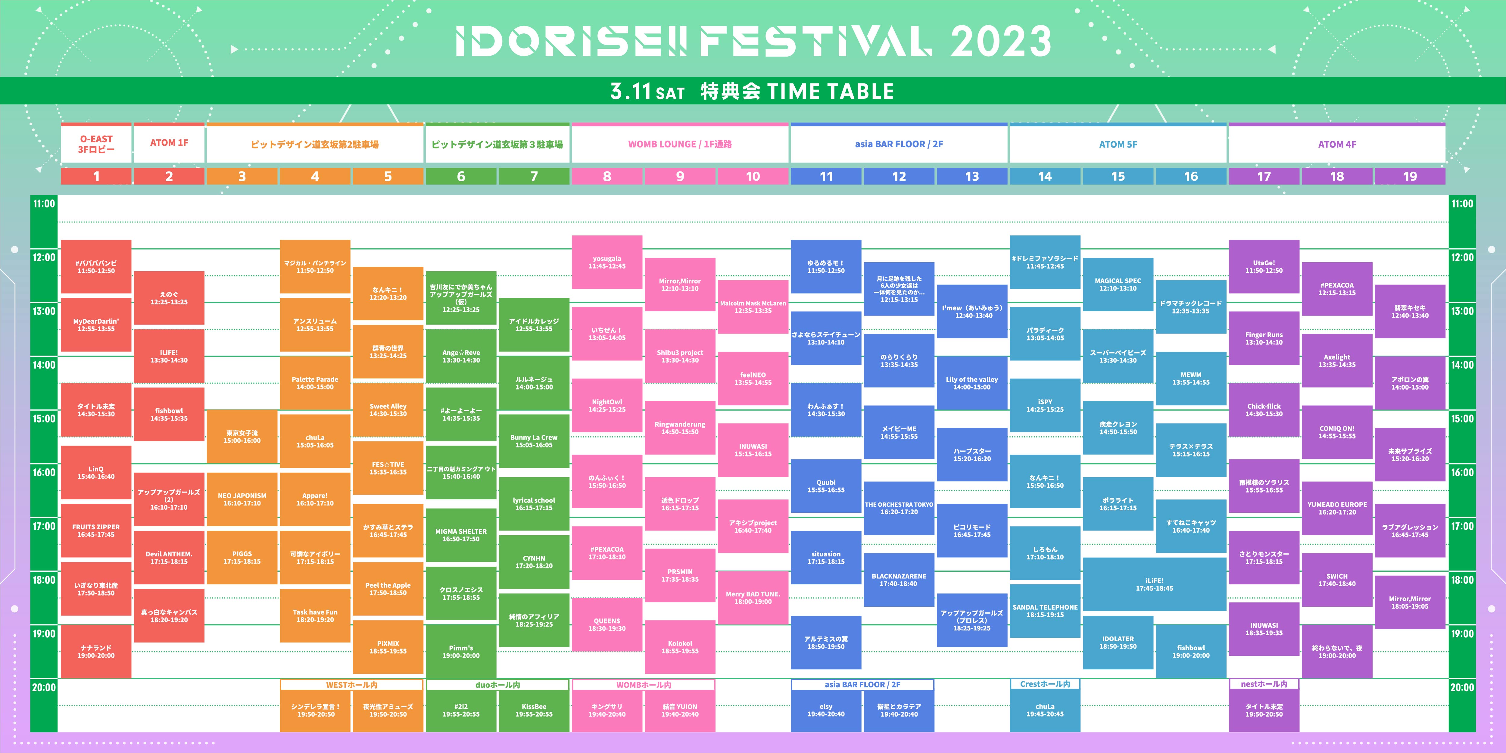 Timetable - Day1